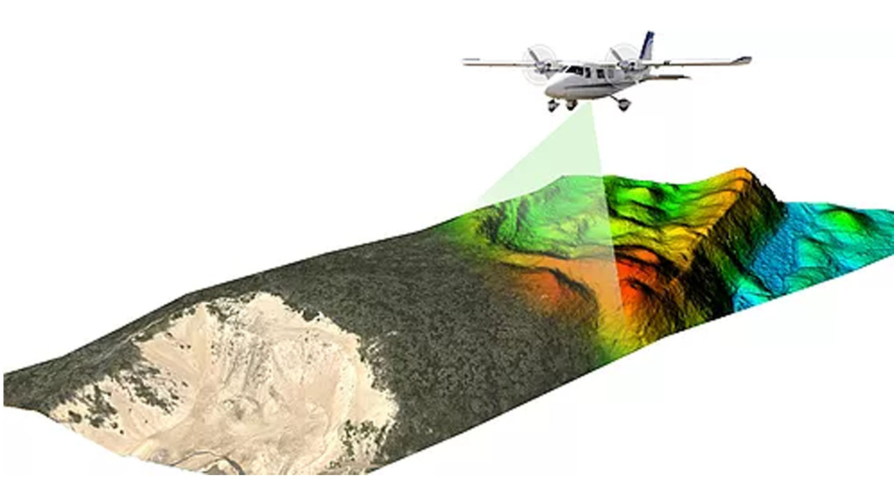 Bagaimana Cara Kerja Lidar