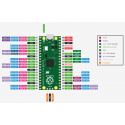 Paket Raspberry Pi Pico Starter Kit