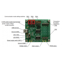 EM7162 Evaluation Module for CO2 include Sensor Module CDM7162