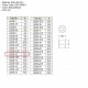LED Spacer Straight Nylon Tinggi 12mm