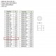 LED Spacer Straight Nylon Tinggi 13mm