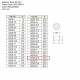 LED Spacer Straight Nylon Tinggi 22.5mm