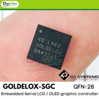 GOLDELOX-SGC Embedded Serial Graphic Controller