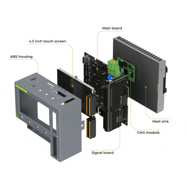 Edgelogix Rpi Gb Gb Emmc All In One Industrial Edge Controller Plc Pac Hmi Gateway