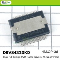 DRV8432DKD