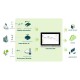 reTerminal DM Raspberry Pi CM4 10.1 inch Integrated Device Master Industrial Grade HMI/PLC/Panel PC/Gateway All in one Node RED