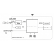 ESP32-C6-DevKitC-1-N8 Development Board 8 MB SPI Flash