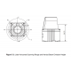 LakiBeam 1L 270 Degree Industrial Grade 40M ToF LIDAR Distance Sensor