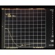 BLG-AN-040-R 3.0dBi Fiberglass LoRa Outdoor Antenna 915MHz with N-Female to RP-SMA Plug Cable