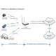 LPS8N Indoor LoRaWAN Gateway US915/AS923