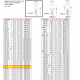 Plastic Screw M3-8