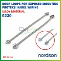 Door Loops for Exposed Mounting Proteksi Kabel Wiring G230