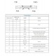 UHF RFID Long-Range 4 Port with RS232 Interface Board CF-E714S