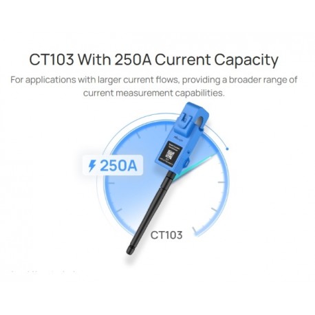 LoRaWAN Smart Current Transformer 250A CT103