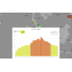 AirGradient Outdoor Air Quality Monitor CO2 PM1 PM2.5 PM10 TVOCs NOx Temperature Humidity