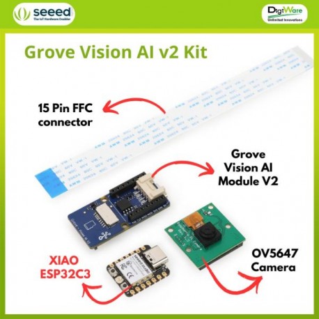 Grove Vision AI v2 Kit with OV5647 Camera Module, XIAO ESP32C3, Arm Cortex-M55 & Ethos-U55, TensorFlow and PyTorch supported