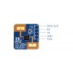 Human Micro-Motion Detection mmWave Sensor 24GHz mmWave Radar Based on S3KM1110 FMCW Technology