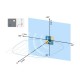 Human Micro-Motion Detection mmWave Sensor 24GHz mmWave Radar Based on S3KM1110 FMCW Technology