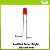Led Red Super Bright Diffused 3mm
