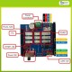 DYNAMIXEL Shield
