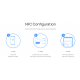 EM320-TILT LoRaWAN Tilt Sensor