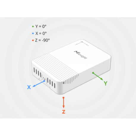 EM320-TILT LoRaWAN Tilt Sensor