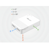 EM320-TILT LoRaWAN Tilt Sensor