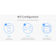 TS201 LoRaWAN Cost Effective Temperature Sensor
