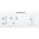 EM320-TH LoRaWAN Temperature Humidity Sensor