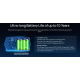 EM400-MUD LoRaWAN Multifunctional Ultrasonic Distance Sensor