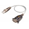 ATEN UC232A USB to Serial RS232 Converter