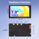 CrowPanel 7 inch HMI ESP32 Display 800x480 RGB TFT LCD Touch Screen Compatible with Arduino/LVGL/PlatformIO/Micropython
