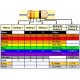 40 OHM 0.25W 1%