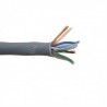 Kabel Belden Datatwist SE 1583A-4PR24 E108998 per 40cm