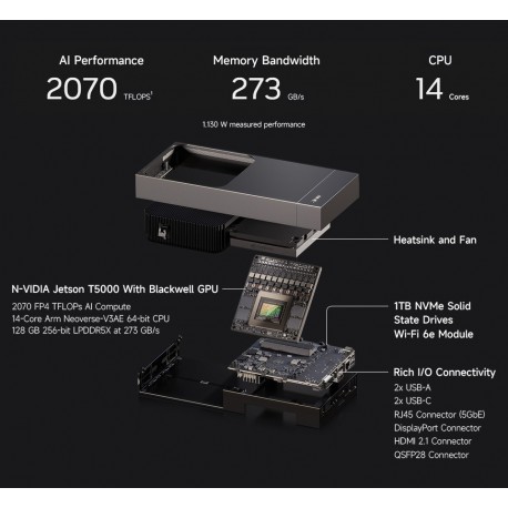 NVIDIA Jetson AGX Thor Developer Kit