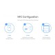 EM320-TH Temperature & Humidity Sensor with magnetic