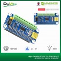 High-Precision AD HAT For Raspberry Pi ADS1263 10 Channel 32 Bit ADC