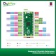 Raspberry Pi Pico High Performance RP2040 Microcontroller Board