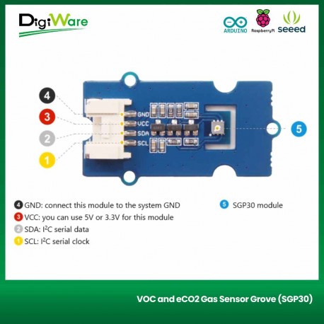 VOC and eCO2 Gas Sensor Grove (SGP30) multi-pixel gas sensor with low power consumption, ideal for Air Purifier System, Smart V