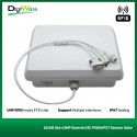 UR1A-9 Integrated UHF RFID Reader 9dBi IP67