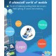 World of Module Series Building Block Sensor Kit compatible Micro:bit V2/V1.5 Arduino UNO Raspberry Pi Pico - Rocker