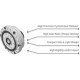 Cycloid Gear Compact High Precision Dynamixel Drive DYD-14-099