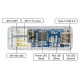 USB Communication Converter U2D2