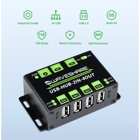 Industrial Grade USB Hub Extending 4x USB 2.0 Ports with Switchable Dual Hosts