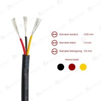 Kabel AWG24 (3 Jalur) + Selongsong (per meter)