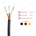 Kabel AWG24 (3 Jalur) + Selongsong (per meter)