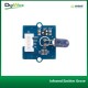 Infrared Emitter Grove
