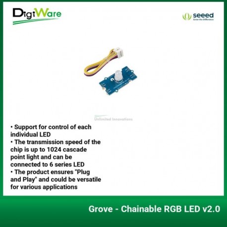 Grove - Chainable RGB LED v2.0