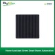 Home Assistant Green Smart Home Automation