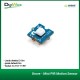Grove - Mini PIR Motion Sensor